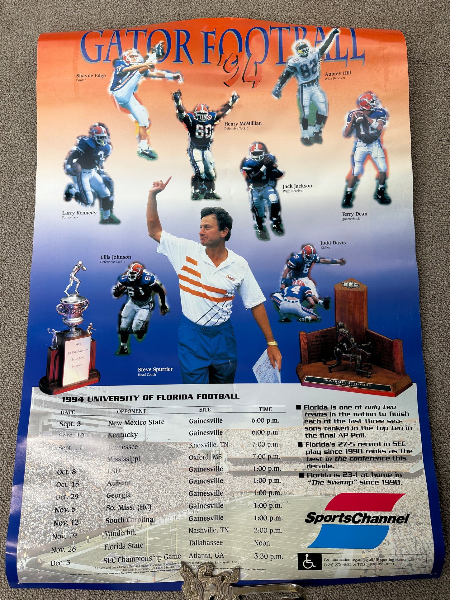 Vintage Florida Gators Football 1994 Poster