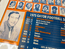 Load image into Gallery viewer, Florida Gators Football Reproduction 1975 Poster
