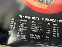 Load image into Gallery viewer, Vintage Florida Gators Football 1987 Poster
