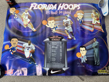 Load image into Gallery viewer, Florida Gators Basketball 04-05 Poster
