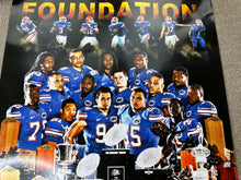 Load image into Gallery viewer, Florida Gators Football 2010 Poster
